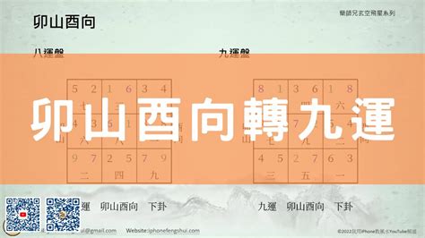 八运子山午向|【八運午山子向】八運午山子向：住居風水的秘密解析，打造一方。